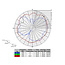 Navilock NL-69AT GNSS GALILEO GPS SMA Antenna 3 m