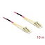 Delock Cable Optical Fibre LC > LC Multi-mode OM4 10 m