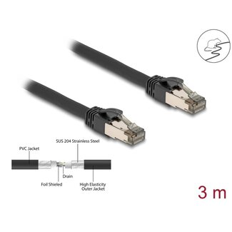DeLOCK Delock RJ45 Network Cable Cat.6A U/FTP ultra flexible with inner metal jacket 3 m black