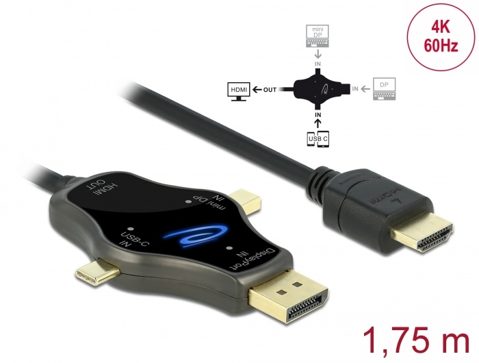 DeLOCK 85974. Snoerlengte: 1,75 m, Aansluiting 1: DisplayPort + Mini DisplayPort + USB Type-C, Aansluiting 2: HDMI