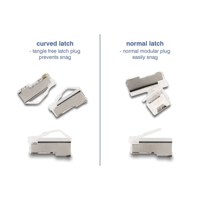 Delock RJ45 Network Cable Cat.6A plug to plug with curved latch U/FTP Slim 2 m green