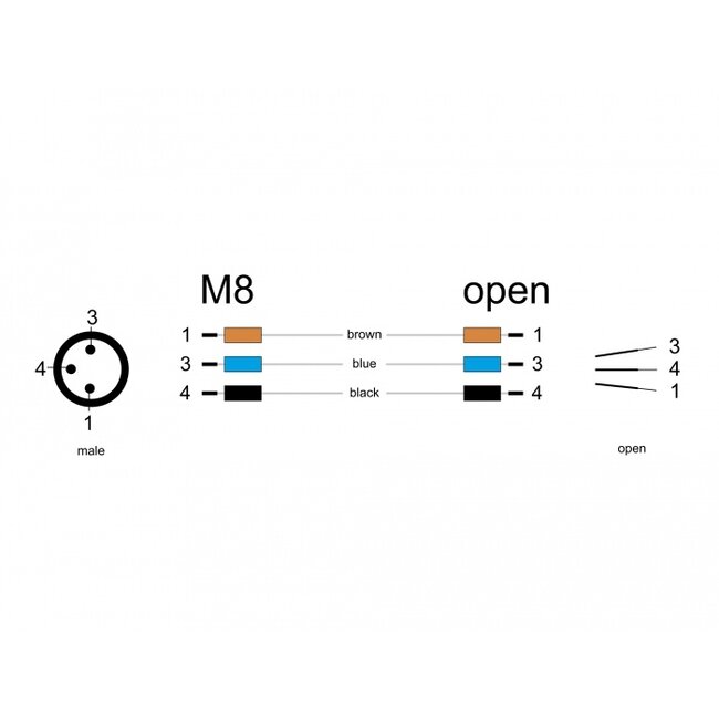 Delock M8 panel-mount cable A-coded 3 pin male for panel with open cable ends front mounting 0.5 m
