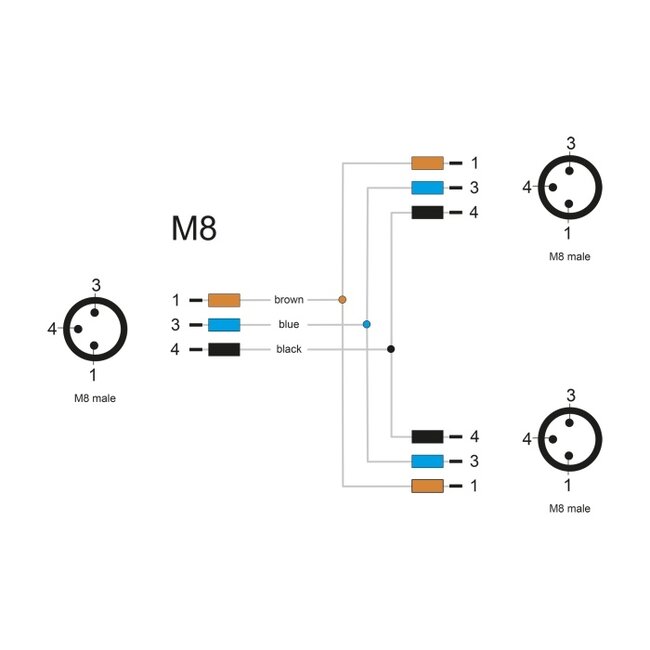 Delock M8 T-Splitter A-coded 3 pin 1 x male to 2 x male parallel connection