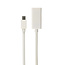 Mini DisplayPort naar HDMI adapterkabel wit 15 cm