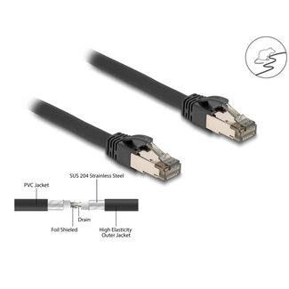 DeLOCK Delock RJ45 Network Cable Cat.6A U/FTP ultra flexible with inner metal jacket 15 m black