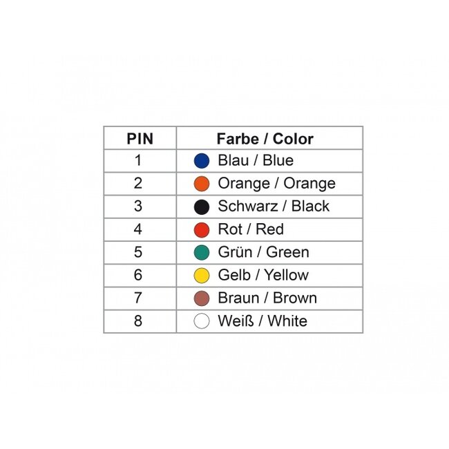 Delock D-Sub 25 pin female to RJ45 female Assembly Kit grey