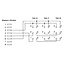 InLine® TAE adapterkabel, RJ45 Male naar TAE N/F/N Female, 20cm