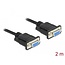 Delock Serial Cable RS-232 D-Sub9 female to female null modem with narrow plug housing 2 m