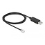 Delock Adapter cable USB Type-A to Serial RS-232 RJ12 with ESD protection Leadshine 2 m