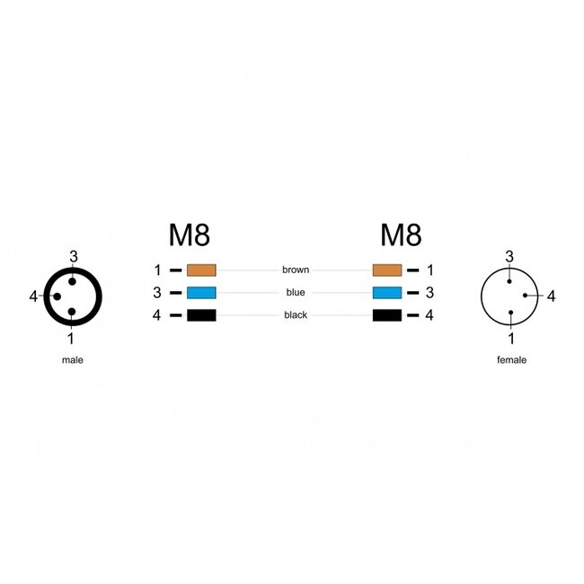 Delock M8 3 pin Cable A-coded male to female PUR (TPU) 5 m