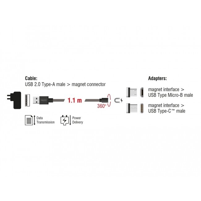 Delock Magnetic USB Data and Charging Cable Set for Micro USB / USB Type-C™ black 1.1 m