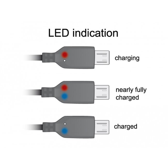 Delock USB to Micro USB data and power cable with LED indication
