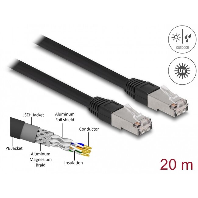 Delock RJ45 Network Cable Cat.6A S/FTP PE Outdoor 20 m black