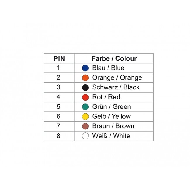 Delock D-Sub 25 pin male to RJ45 female Assembly Kit blue