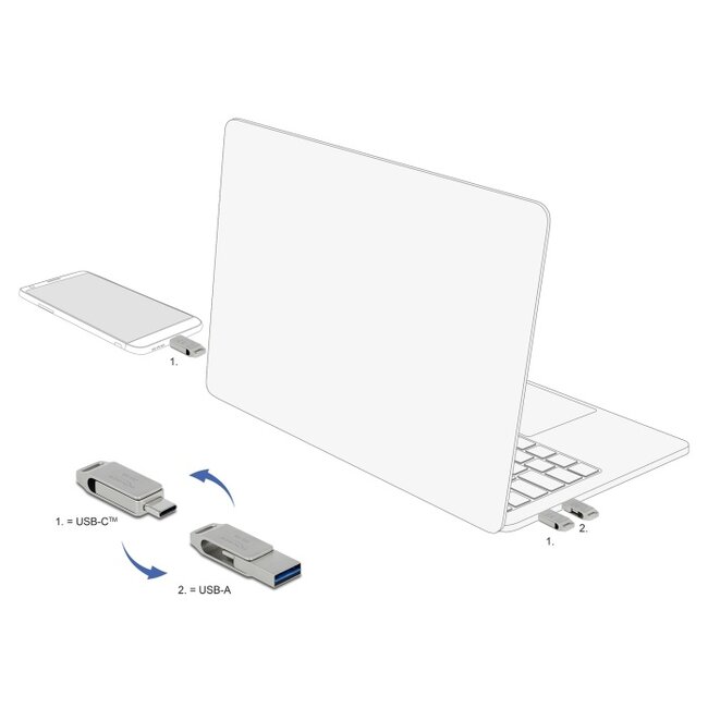 Delock USB 5 Gbps USB-C™ + Type-A Memory Stick 256 GB - Metal Housing