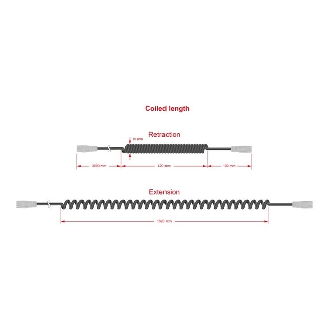 Delock Coiled Cable RJ50 male to PoweredUSB male 12 V 3 m black