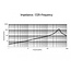 Delock RF/EMI Interference Suppression Filter D-Sub 9 pin male to female with low-pass inductive