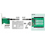 Delock 3.5″ Converter SATA 22 pin / SFF-8643 NVMe > 1 x M.2 Key M + 1 x M.2 Key B