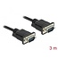 Delock Serial Cable RS-232 D-Sub 9 male to male with narrow plug housing 3 m