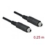 Delock Cable Stereo Jack 3.5 mm female panel-mount > Stereo Jack 3.5 mm female panel-mount 25 cm