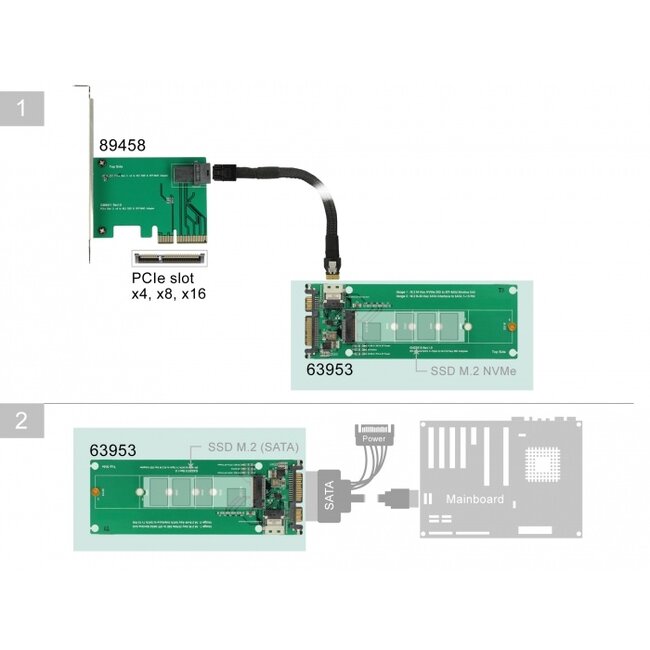 Delock U.2 SFF-8654 or SATA Converter to 1 x M.2 Key M slot