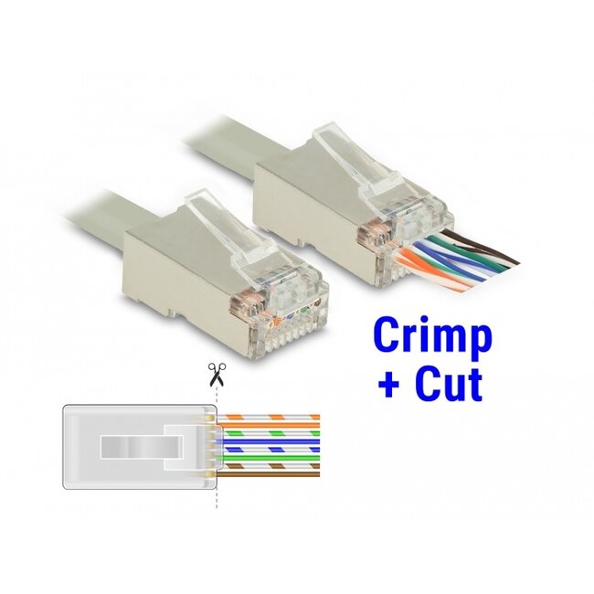 Delock RJ45 Crimp+Cut Toolkit