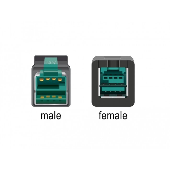 Delock PoweredUSB extension cable 12 V 3 m