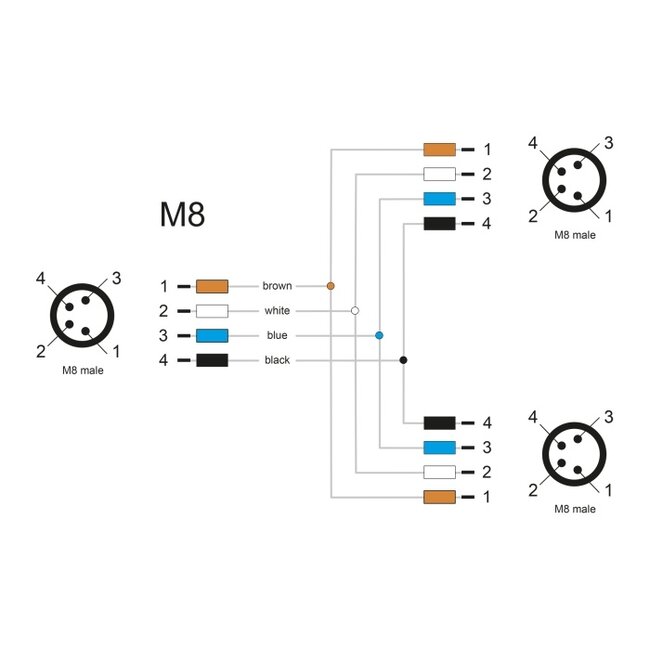Delock M8 T-Splitter A-coded 4 pin 1 x male to 2 x male parallel connection