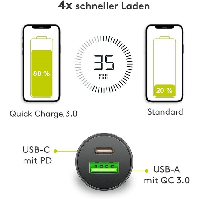 Goobay Dual-USB Auto Fast Charger USB-C™ PD (Power Delivery) (30 W)