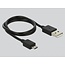 Delock USB-C™, HDMI or mini DisplayPort to 4K HDMI Adapter Cable 1.8 m