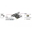 Delock PCI Express Card > 2 x external SuperSpeed USB 5 Gbps (USB 3.2 Gen 1) Type-A female