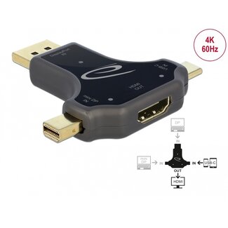 DeLOCK Delock 3 in 1 Monitor Adapter with USB-C™ / DisplayPort / mini DisplayPort in to HDMI out with 4K 60 Hz