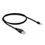 Delock Cable USB 2.0 Type-A male to 4 x open wires 1 m black