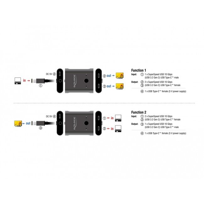 Delock USB 10 Gbps USB Type-C™ Switch 2 to 1 bidirectional 8K