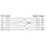 InLine® TAE-N kabe, volledige pinout, TAE-N naar RJ12 (6P6C), 3m