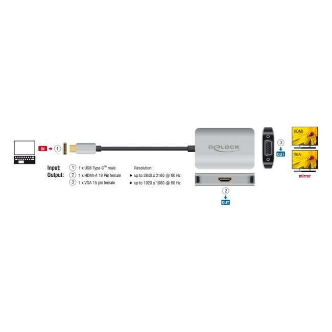 Delock USB Type-C™ Splitter (DP Alt Mode) > 1 x HDMI + 1 x VGA out