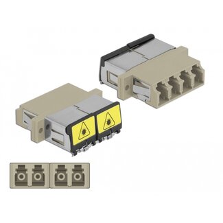 DeLOCK Delock Optical Fiber Coupler with laser protection flip LC Quad female to LC Quad female Multi-mode beige