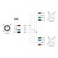 Delock M8 T-Splitter A-coded 4 pin 1 x male to 2 x female parallel connection