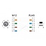 Delock M12 Adapter Cable X-coded 8 pin male to RJ45 male 50 cm