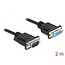 Delock Serial Cable RS-232 D-Sub9 male to female null modem with narrow plug housing 2 m