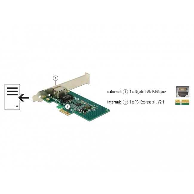 Delock PCI Express x1 Card 1 x RJ45 Gigabit LAN i210