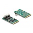 Delock M.2 Key B+M 1 x RJ45 2.5 Gigabit LAN Network Card
