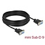 Delock Serial Cable RS-232 D-Sub 9 female to female null modem with narrow plug housing - CTS / RTS auto control - 10 m