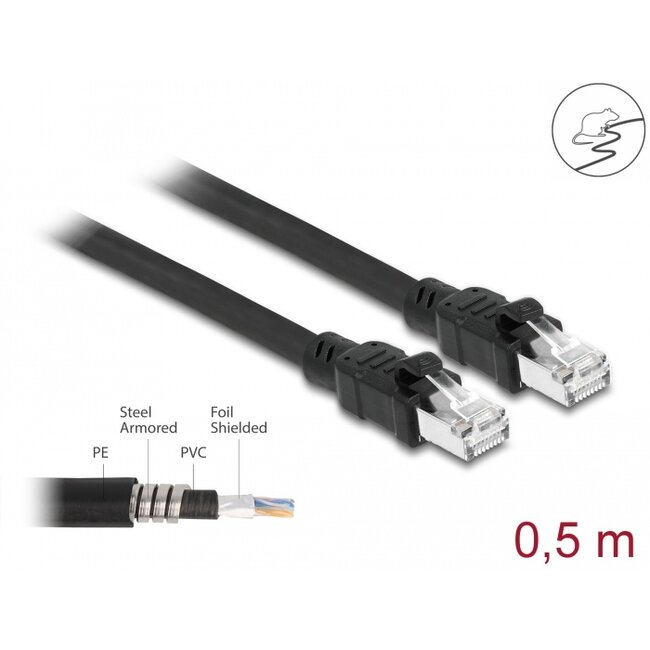 Delock Network cable RJ45 Cat.6A F/UTP with inner metal sheath 0.5 m
