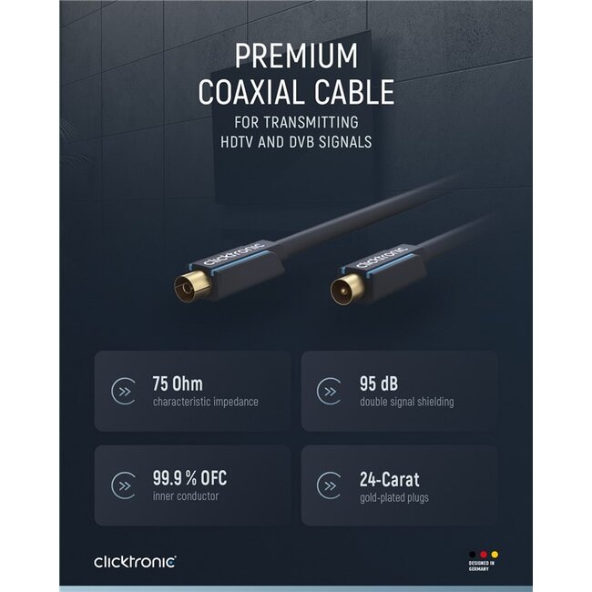 Clicktronic Coaxial Cable 15 m