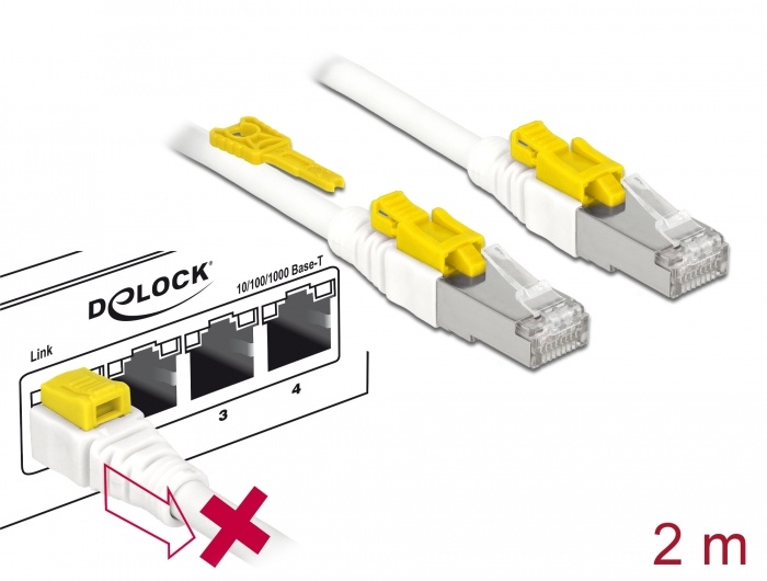 DeLOCK 85332 netwerkkabel 2 m Cat6a S/FTP (S-STP) Wit