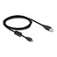 Delock Cable USB-B mini 4 pin Hirose male to USB-A male 1,5 m