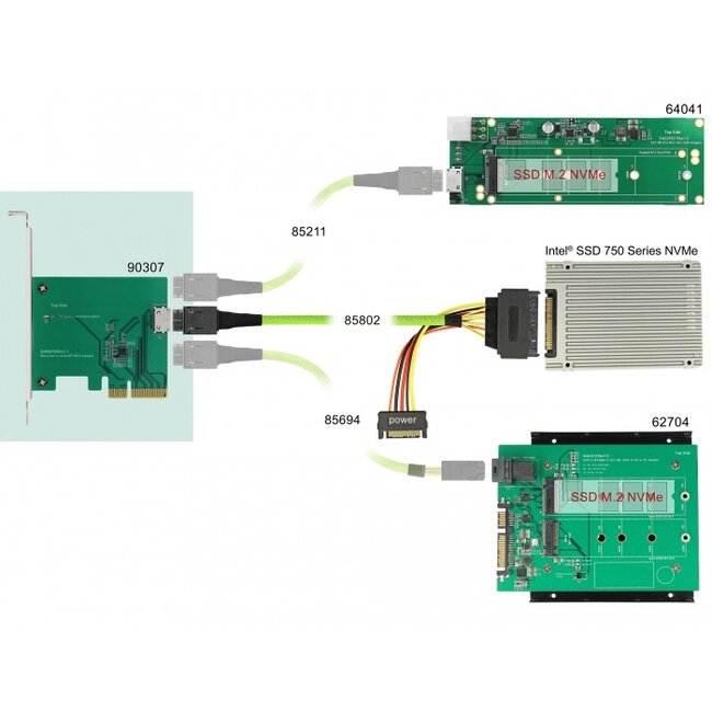 Delock PCI Express x4 Card to 1 x internal OCuLink SFF-8612 - Low Profile Form Factor