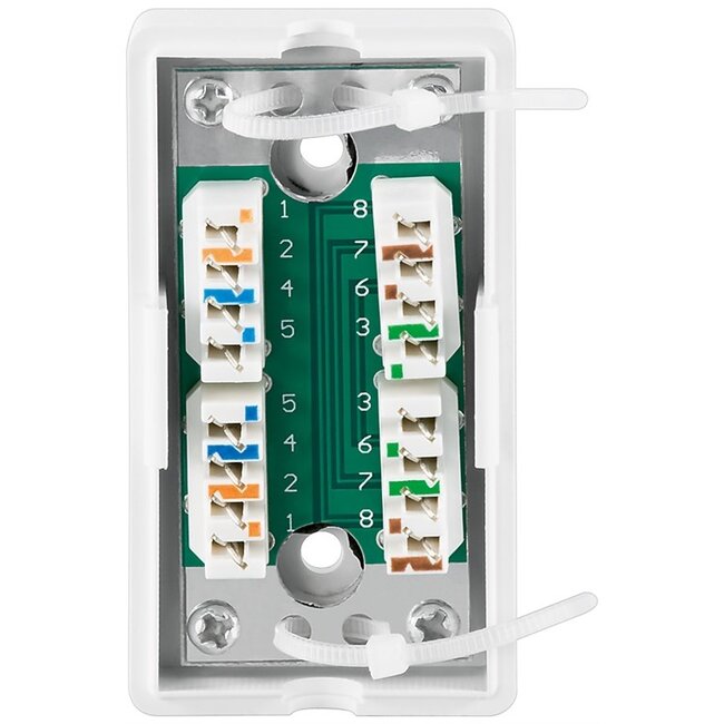 Goobay Network Connection Box CAT 5e (100 MHz), UTP