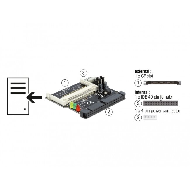 Delock Converter IDE 40 pin > 1 x Compact Flash